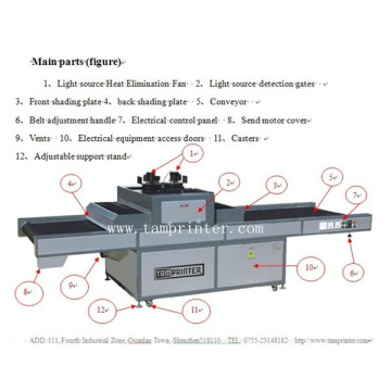 TM-UV400 hochwertige UV-Härtung von UV-Trockner Beschichtungsmaschine mit CE-Zulassung